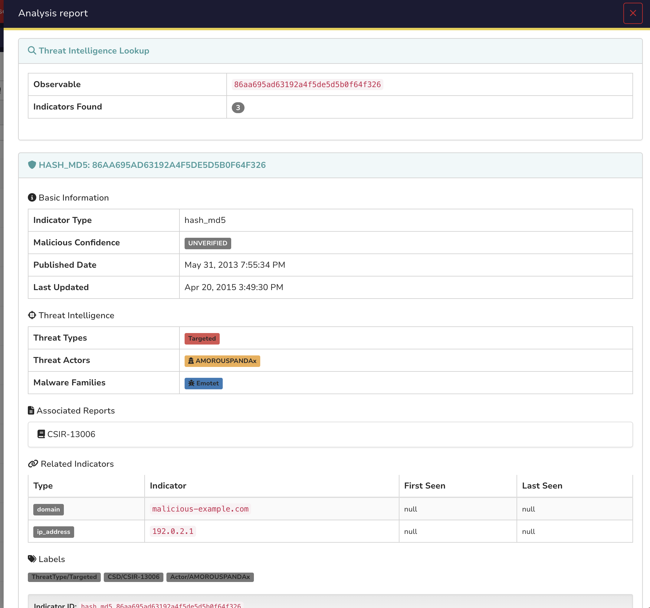 Crowdstrike: Long report template