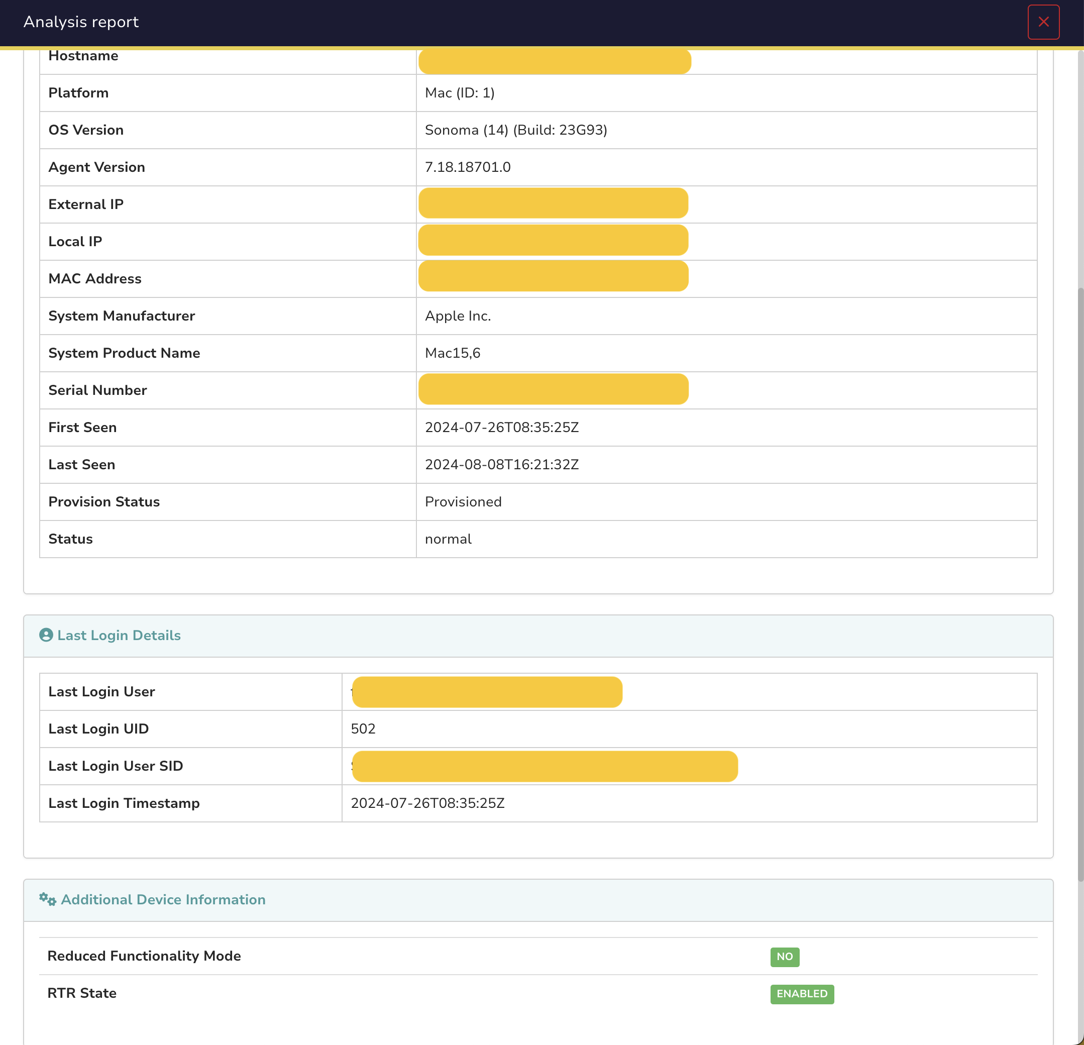 Crowdstrike: Long report template