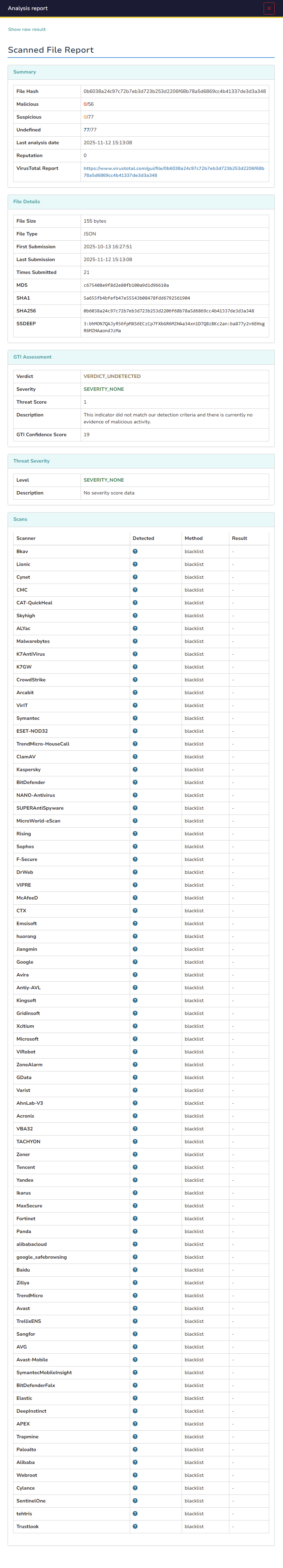 GooogleThreatIntelligence: long report