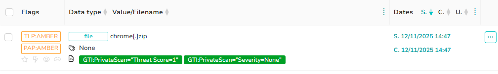 GooogleThreatIntelligence: summary report