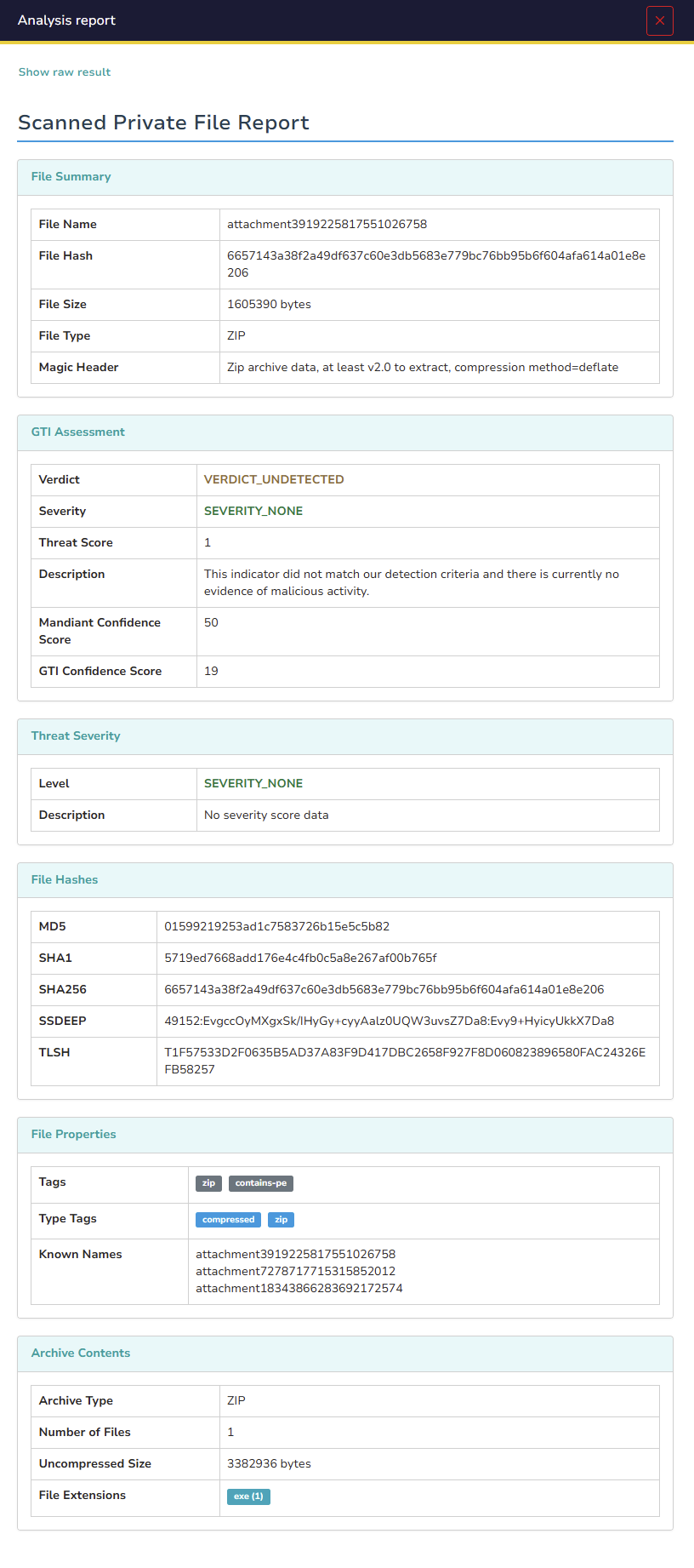 GooogleThreatIntelligence: long report
