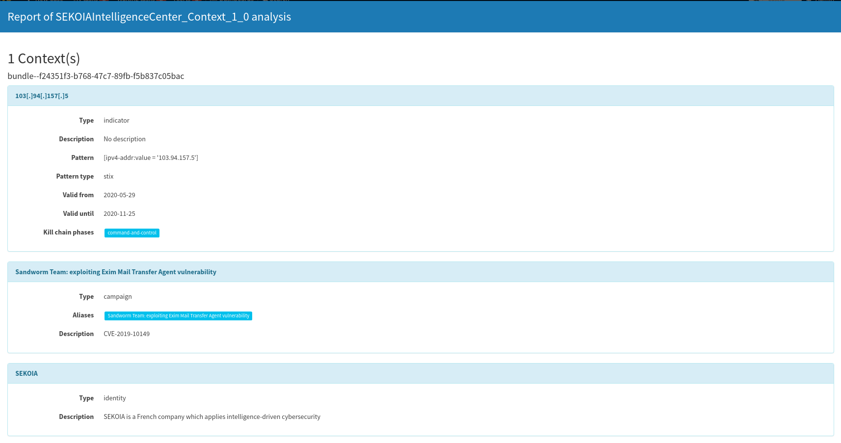SEKOIAIntelligenceCenter_Context long report sample