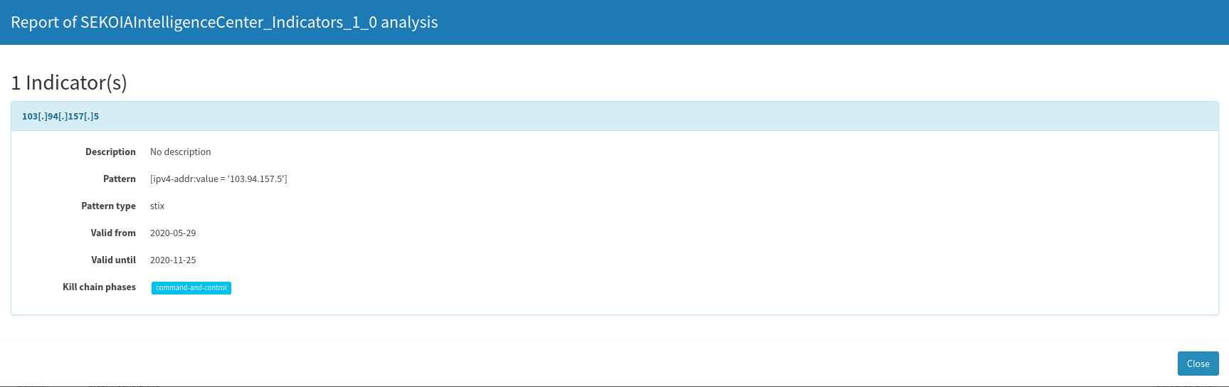 SEKOIAIntelligenceCenter_Indicators long report sample